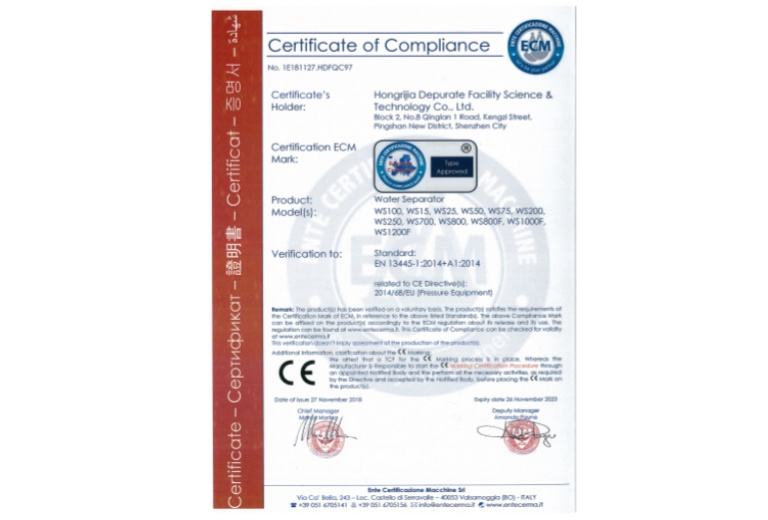 CE Certificate-WS series