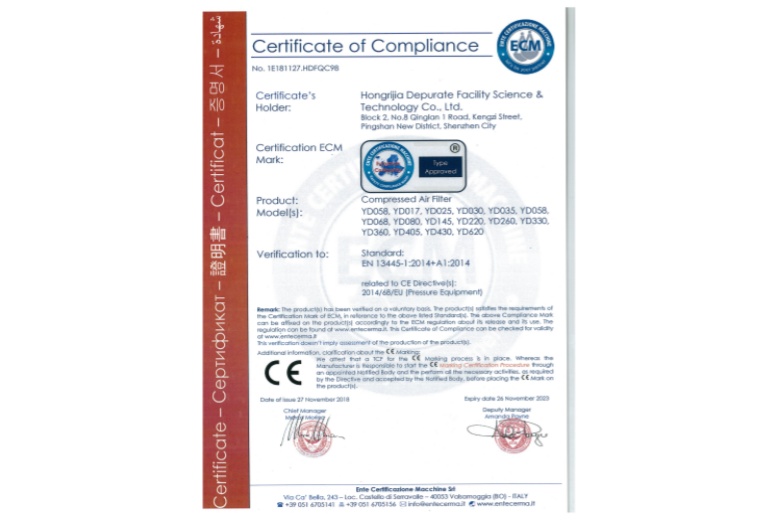 CE Certificate-YD series